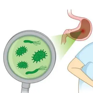 早期幽门螺旋杆菌感染有哪些症状