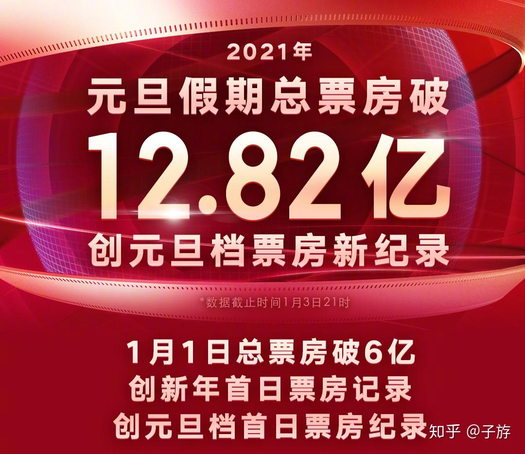 冯小刚_冯小刚老婆_冯小刚电影