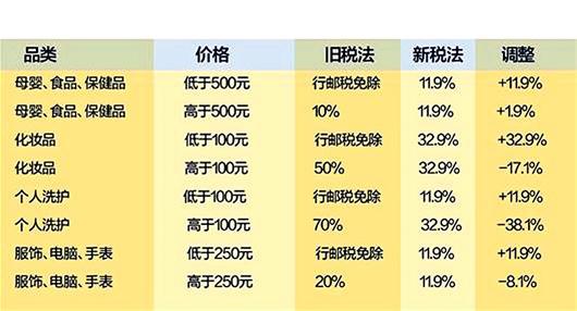 电商平台_电商平台_电商平台