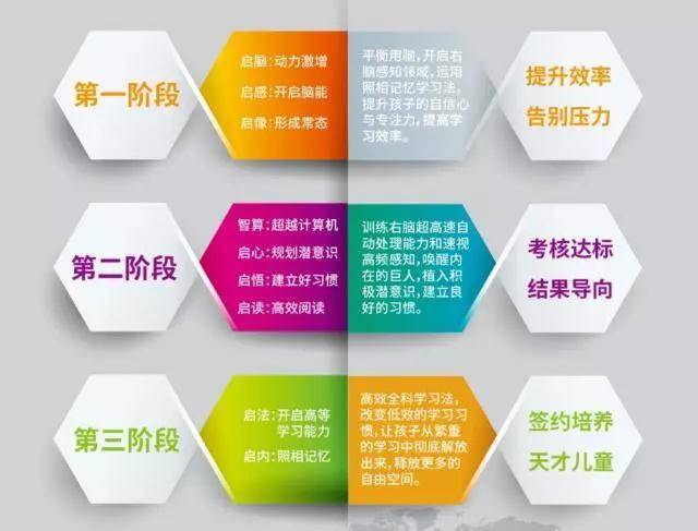 高途_途高教育_途高国际