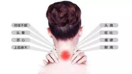 脖子下面胸口疼痛部位对照表_胸口到脖子隐隐作痛_胸口与脖子连接的地方叫什么
