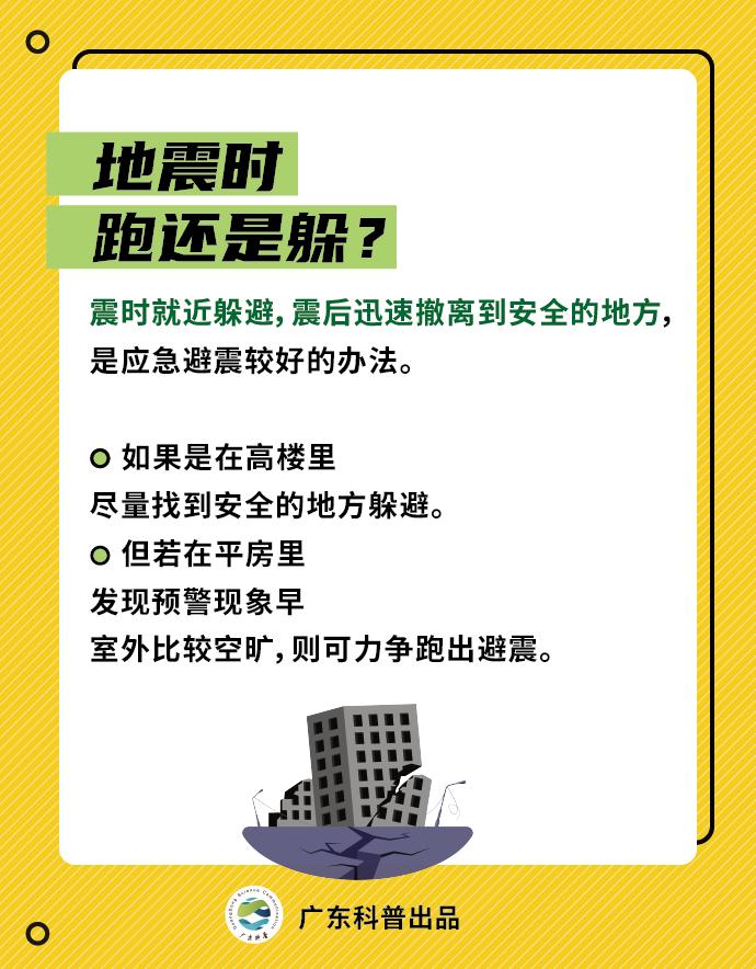 地震预警_预警地震在哪里设置_预警地震怎么设置