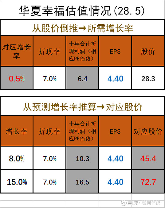 上证指数行情_上证_上证指数股吧