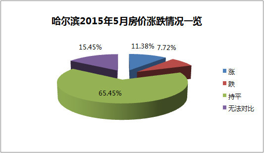 降准_降准降息的联系_降准是什么意思