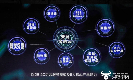 天翼云_天翼云电脑_天翼云盘