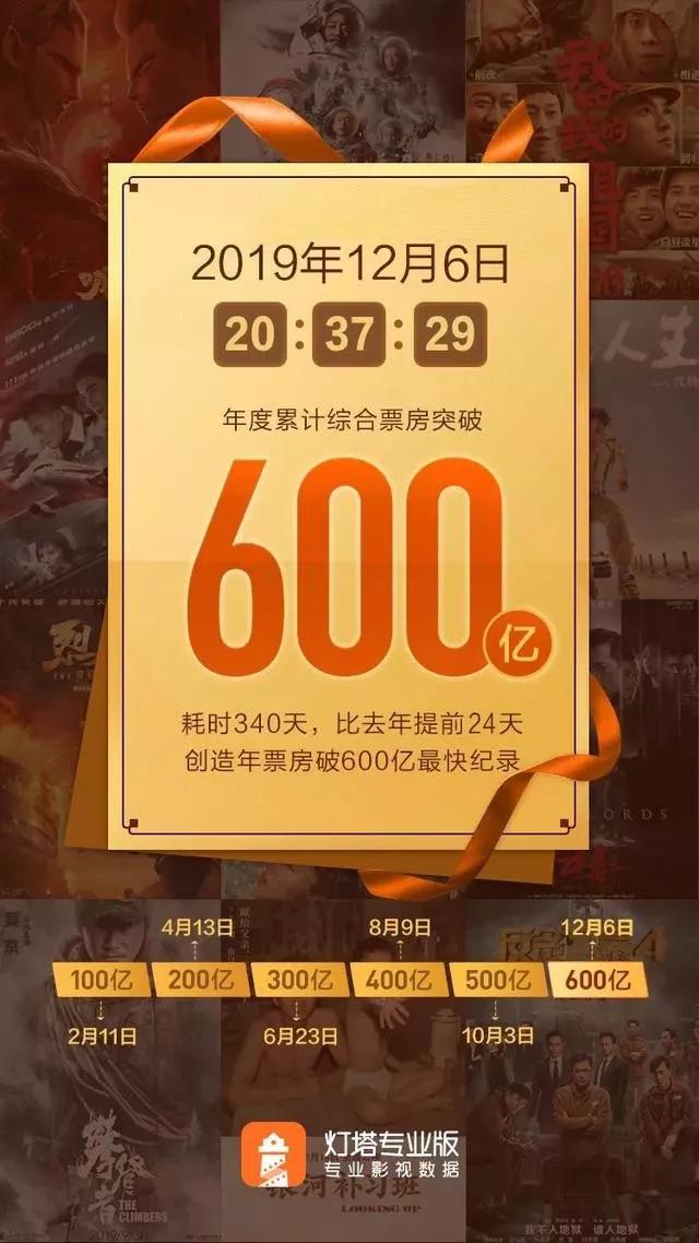 冯小刚电影_冯小刚_冯小刚老婆